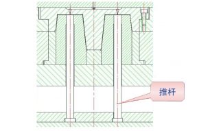 塑料模具設計與制造中注塑模具分流道設計規范